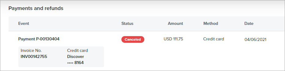 credit card payment that has the canceled status