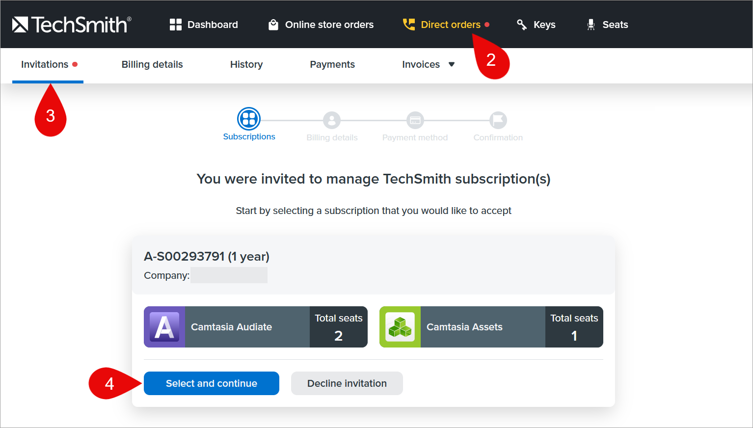 Direct Orders dashboard